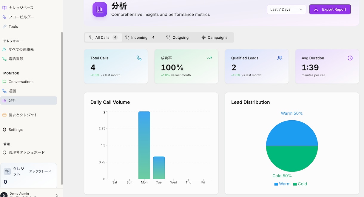 AI音声電話・自動架電システムを構築します 営業電話・予約確認・リマインドをAI音声で自動化できます イメージ2