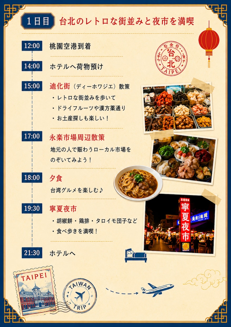 あなた専用の国内・海外旅行プラン作成します 旅行初心者歓迎！計画が苦手な方も安心です イメージ2