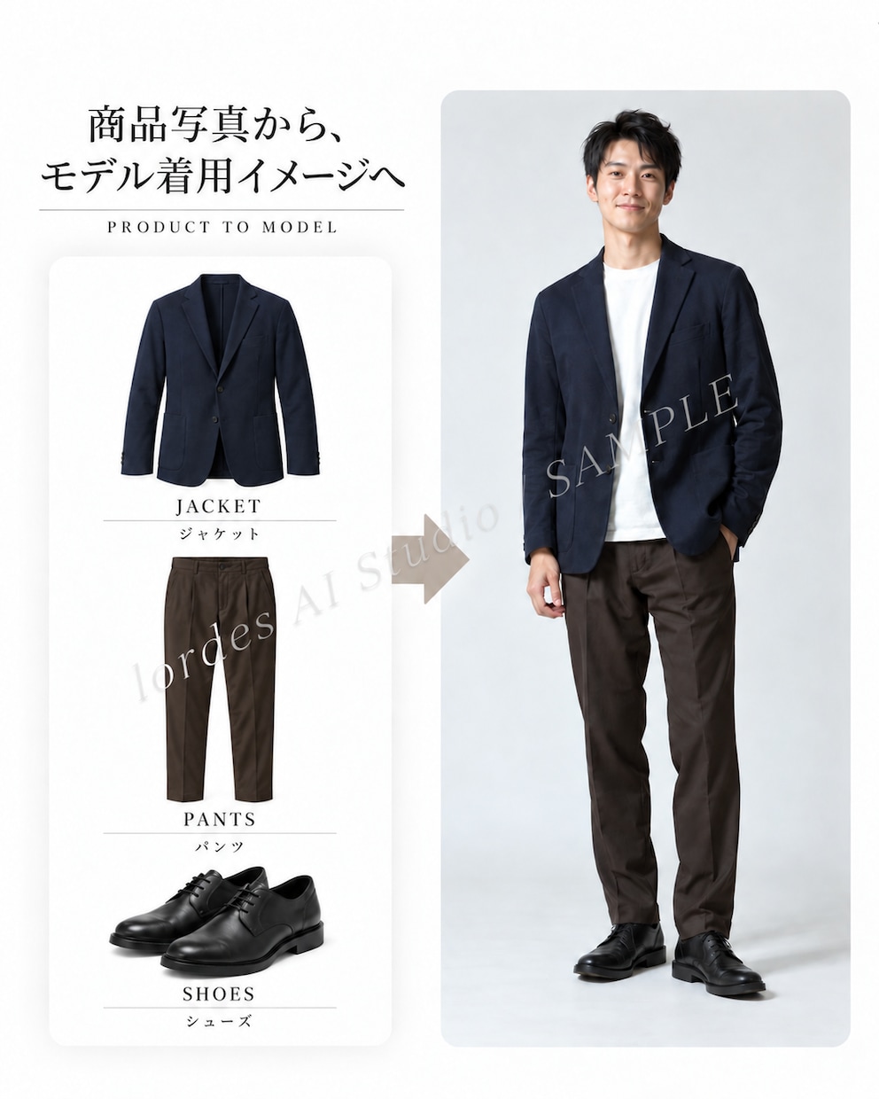 商品画像からAIモデル着用イメージを制作します 撮影なしで商品の着用イメージをわかりやすく表現 イメージ7