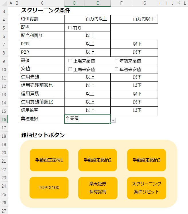 多機能株ツール（急騰検知等）販売します スキャルピングやデイトレから長期まですべての時間軸で活用可能 イメージ3