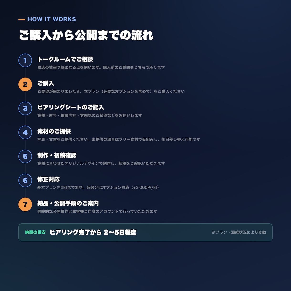 個人店・小規模事業者のホームページ制作します 基本プラン30,000円〜／完成サンプルをご覧いただけます イメージ4