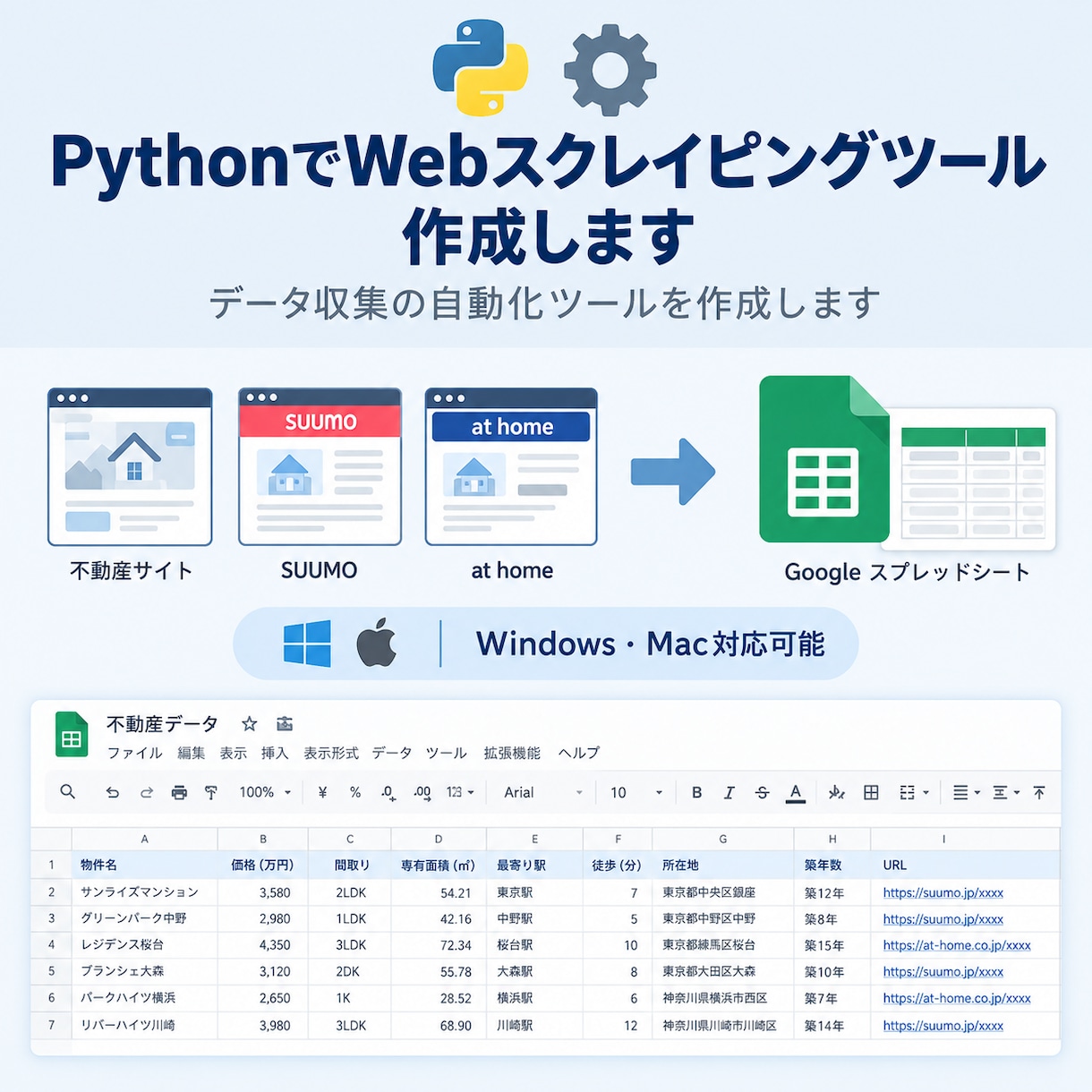 PythonでWebスクレイピングツール作成します データ収集の手間、ゼロにします イメージ1