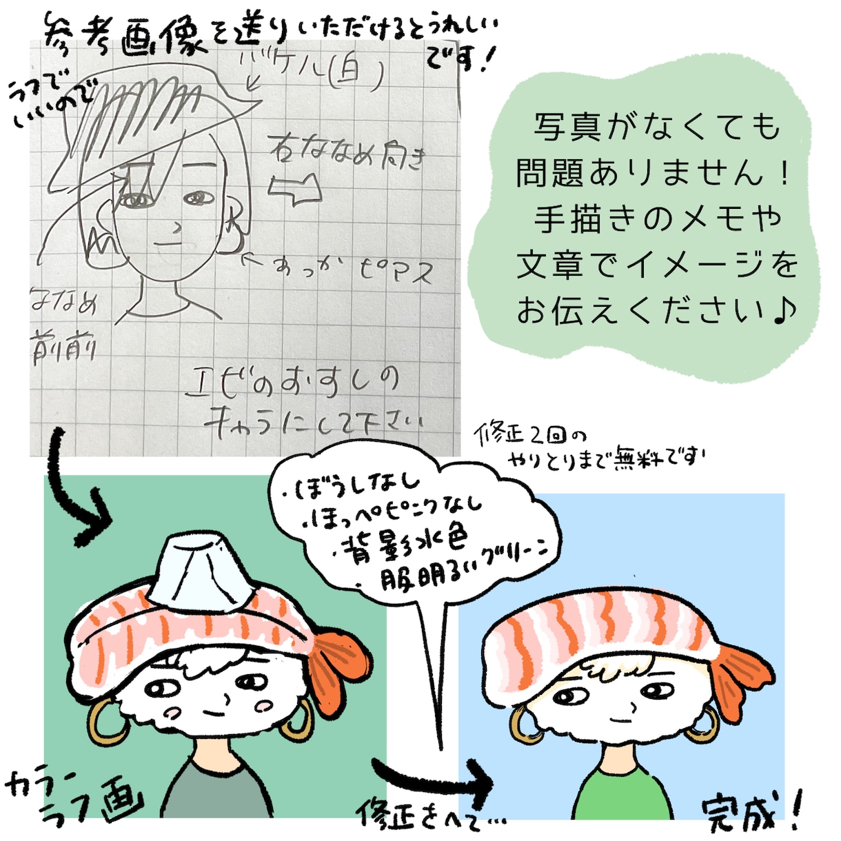 商用可⭐︎好きなもの×似顔絵アイコン描きます 好きなものをアイコンで主張できる！キャラ化似顔絵イラスト イメージ7