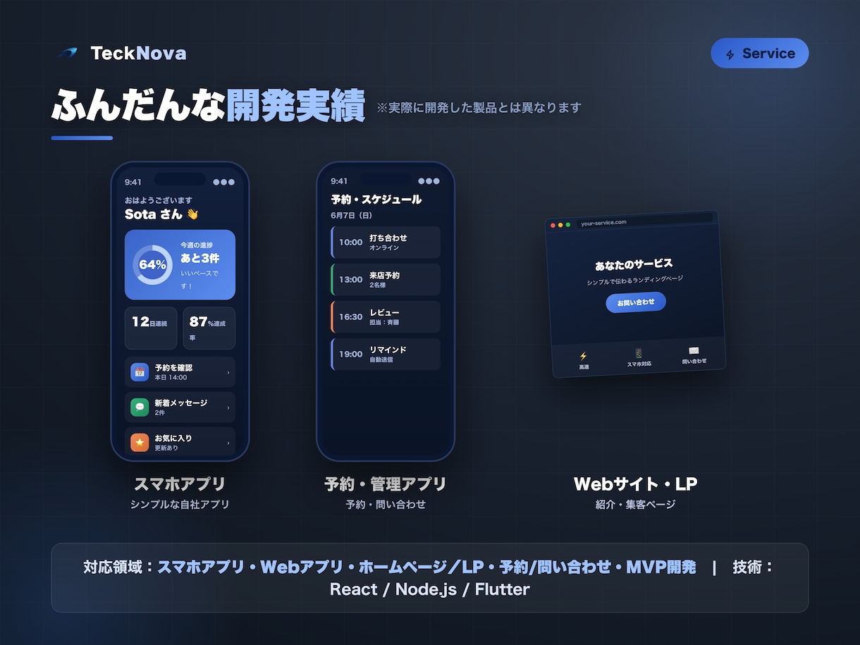 低価格でアプリ・Webサイトを開発します 個人・小規模向け／初めての方も安心。まずは小さく公開 イメージ4