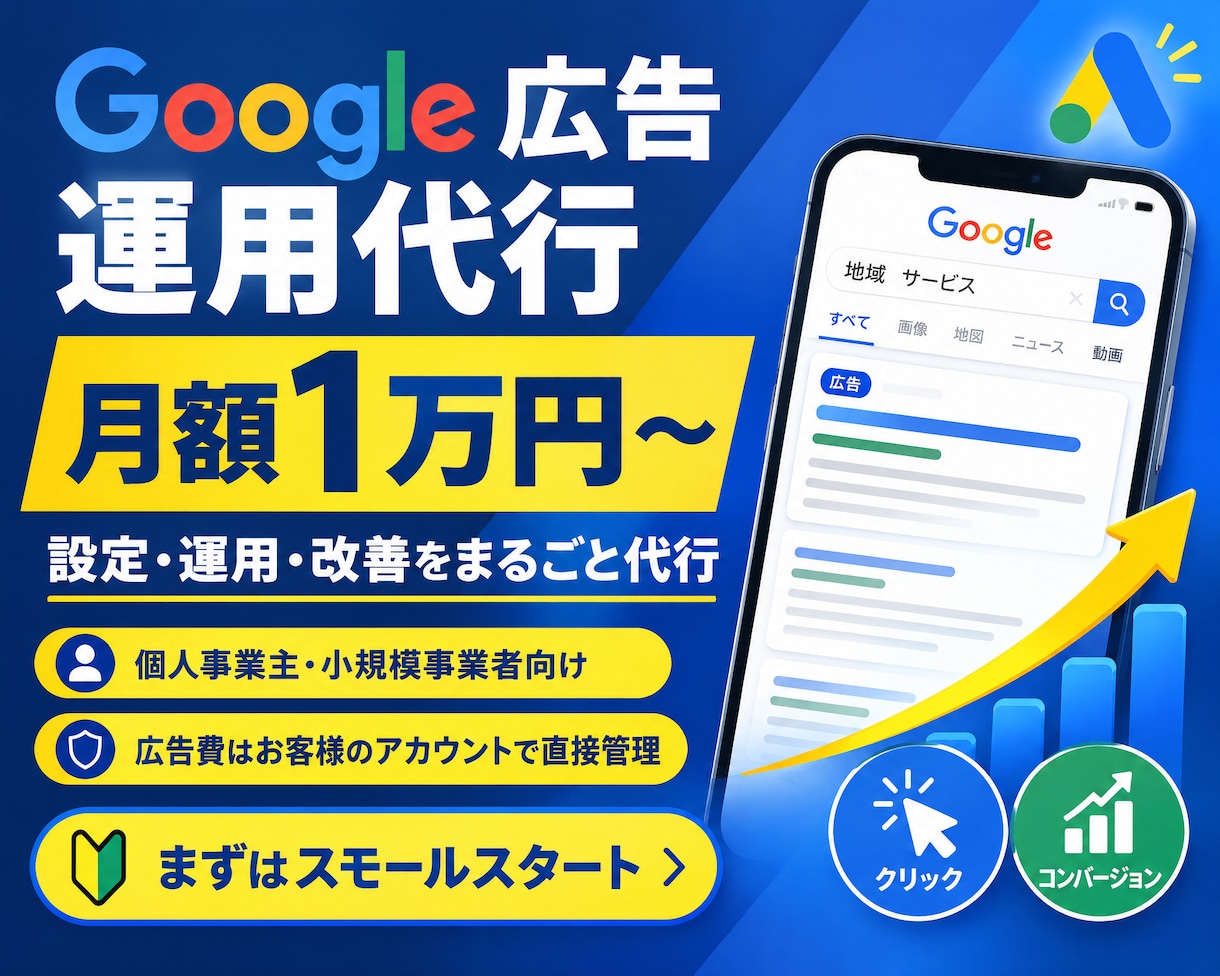 Google広告の設定・運用・改善を代行します 月額運用手数料1万円〜｜個人事業主様・小規模事業者様向け イメージ1
