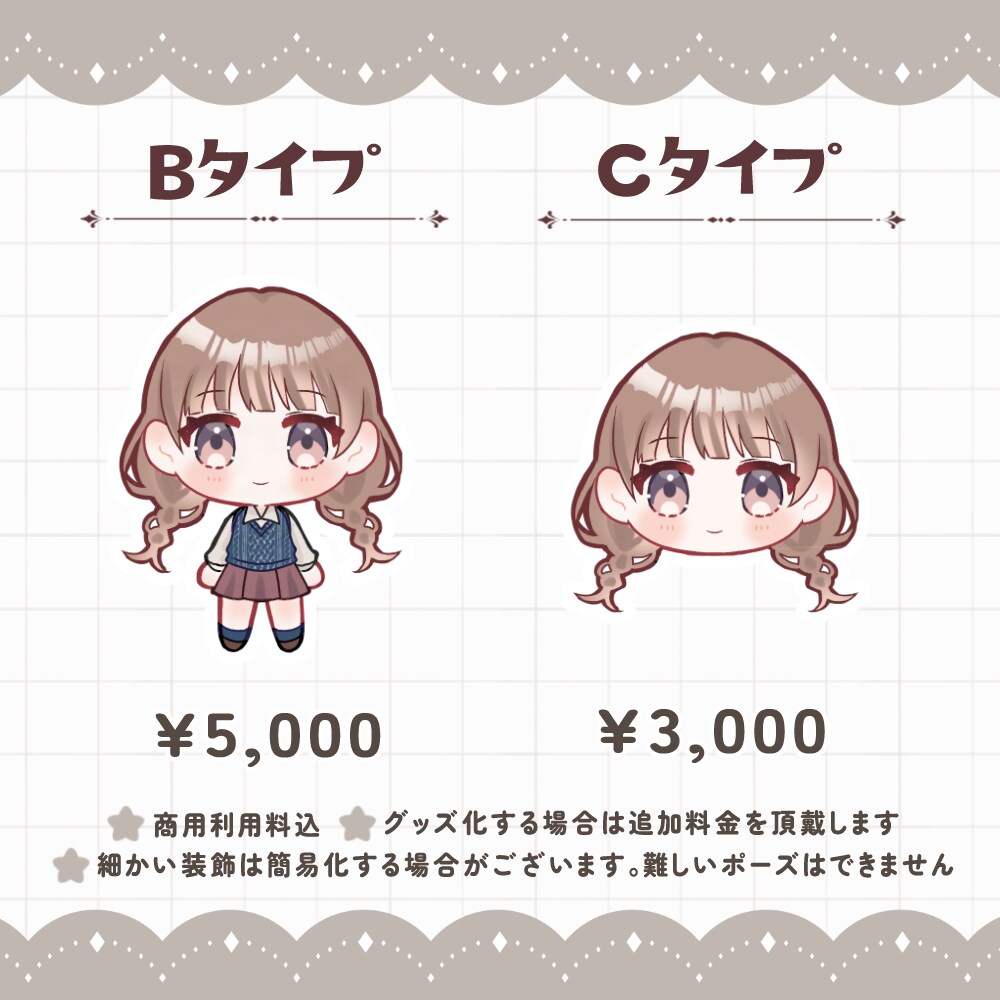 デフォルメかわいいミニキャライラスト制作します 商用利用込！アイコンやブログ、配信やサムネイルに！動物もOK イメージ3