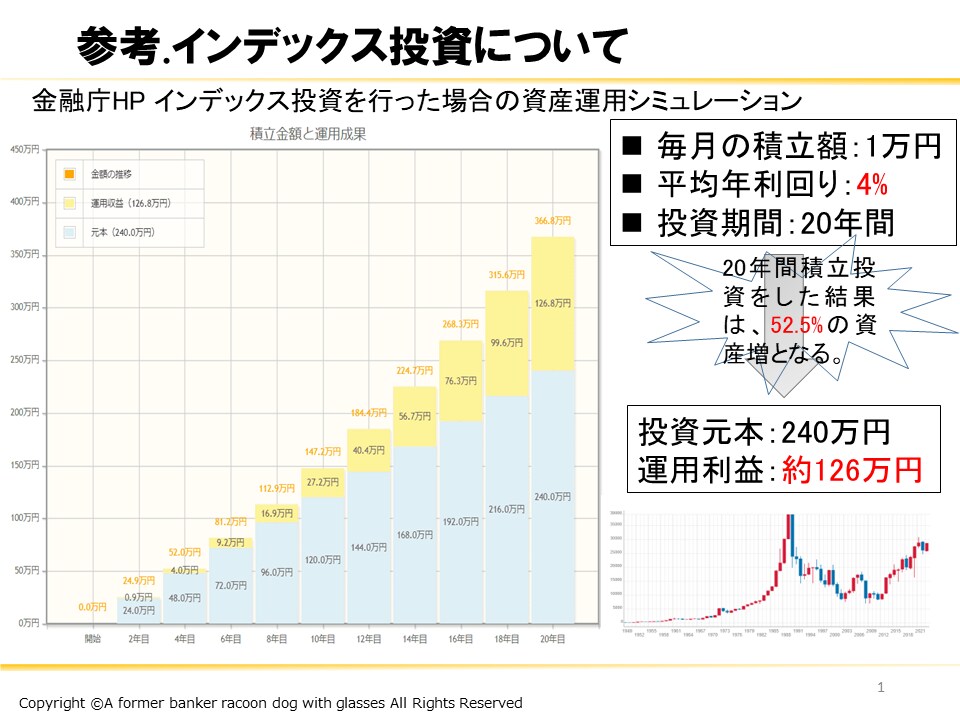 新NISAとiDeCoの始め方を丁寧に解説します 初心者でも安心して資産形成を始められるようサポートします イメージ4