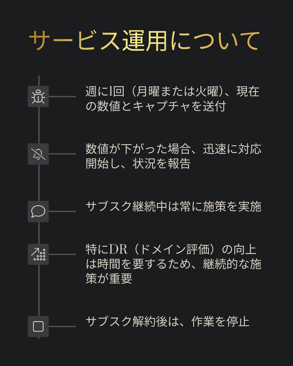 SEOサブスク！サイトのパワーを維持致します DR・UR・DA・TFなどの重要指標を安定キープ！ イメージ9