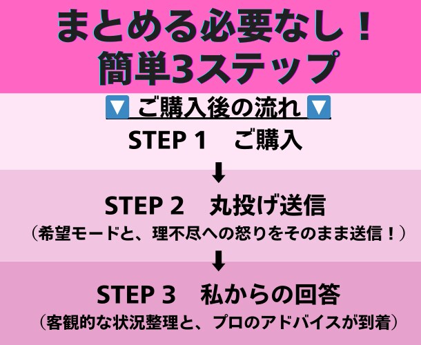 どうしたらいいの!?…を男の客観的視点で整理します 女子会の共感じゃ前に進めない時まとまらない文章そのまま投げて イメージ4