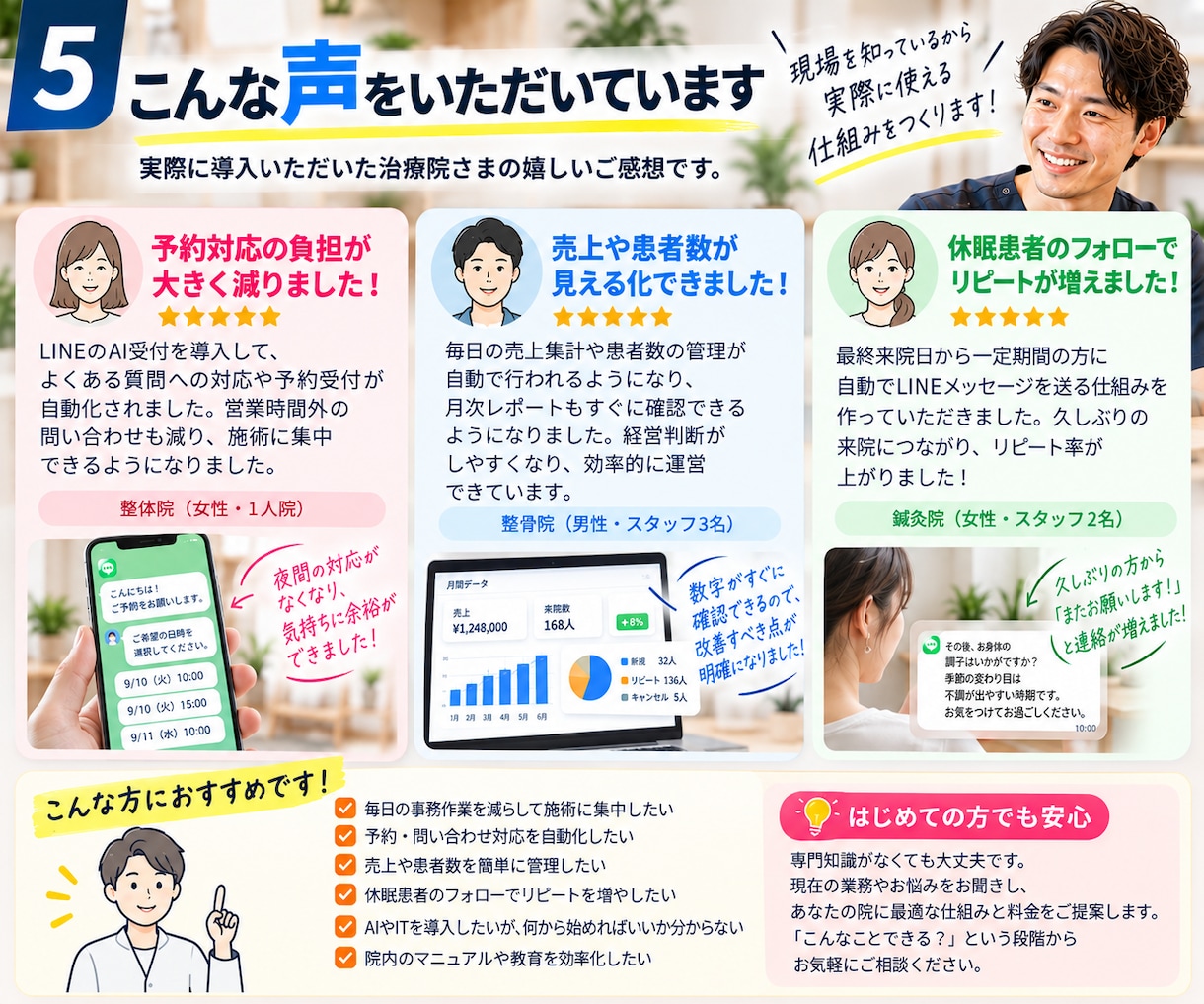 治療院の「面倒な業務」、AIで仕組み化します 治療院経営をもとにあなたの院に必要な仕組みを構築します。 イメージ5