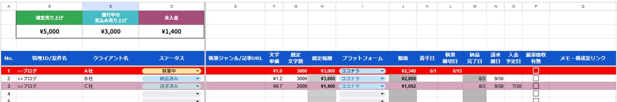 Webライターさん向けの案件管理表作ります 期日アラート・自動計算・請求書発行までこれ1つで完結 イメージ5