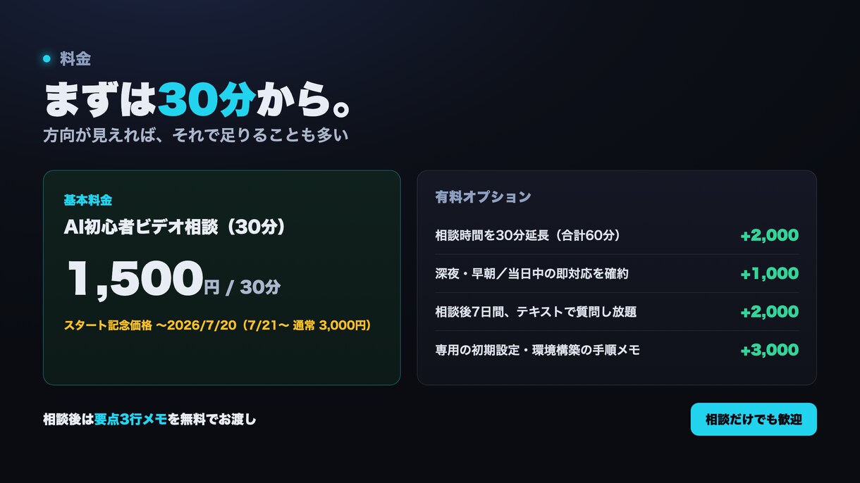 深夜も即対応 AI初心者ビデオ相談のります 講師10年×エンジニア10年が深夜でも30分で詰まりを解消 イメージ4