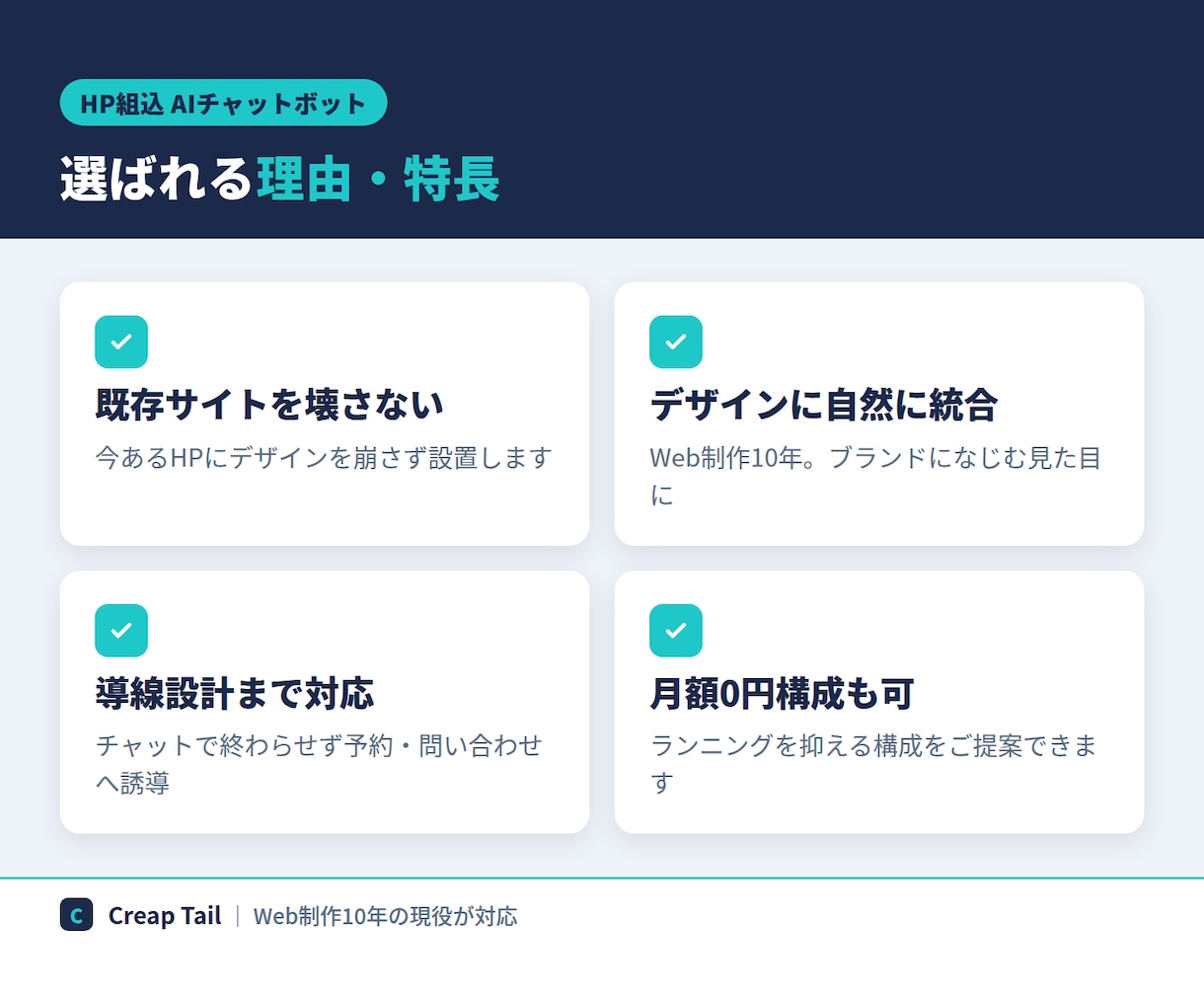 既存HPにAIチャットボットを設置します 24時間“接客”するAIを今あるサイトにそのまま設置 イメージ2