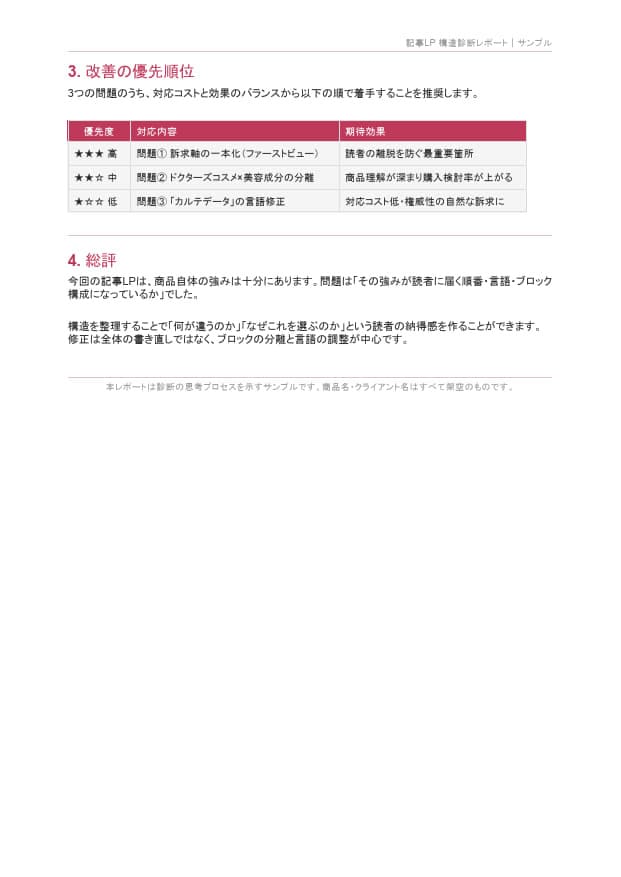 歴10年の構造診断！AI生成LPのCVR改善します 構造から原因を特定→迷いなく修正に入れる診断レポート イメージ5