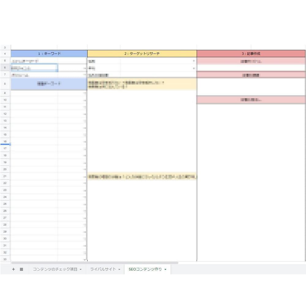 SEO上位表示につながる記事テンプレート販売します ブログのアクセスを増やして収益アップをしたい方限定 イメージ3