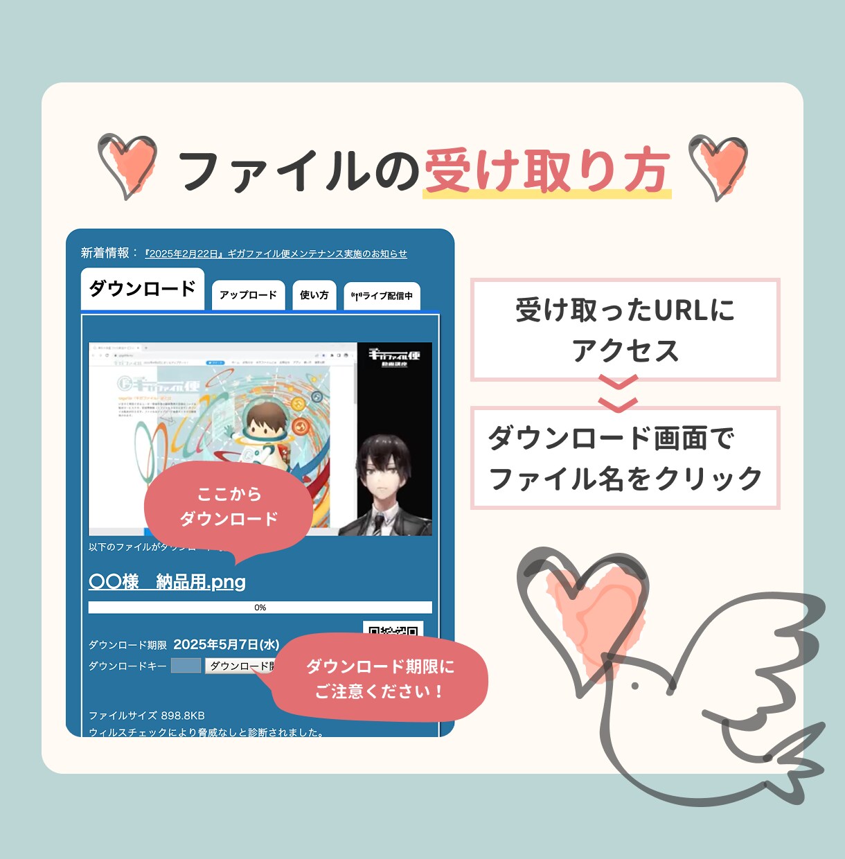 ココナラ最安値！DVDをmp.4に変換します 想い出を身近にみれるようにします イメージ10