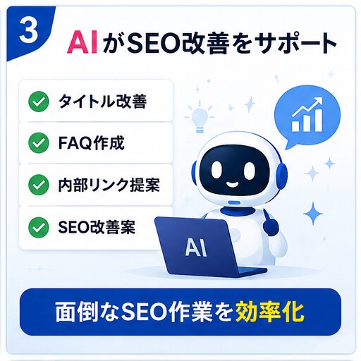 Search Console・LLMO対策します 「SEOのどこを改善すればいい？」をAIがサポートします イメージ3