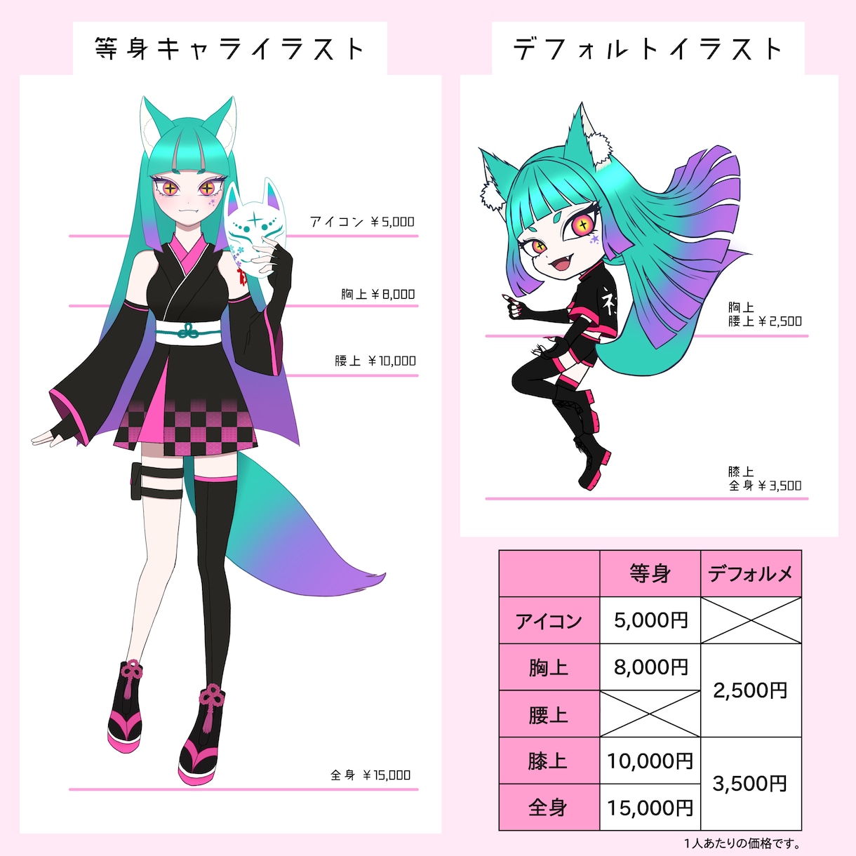 イラスト制作します アイコン、立ち絵、サムネ、動画内イラスト等描きます イメージ5