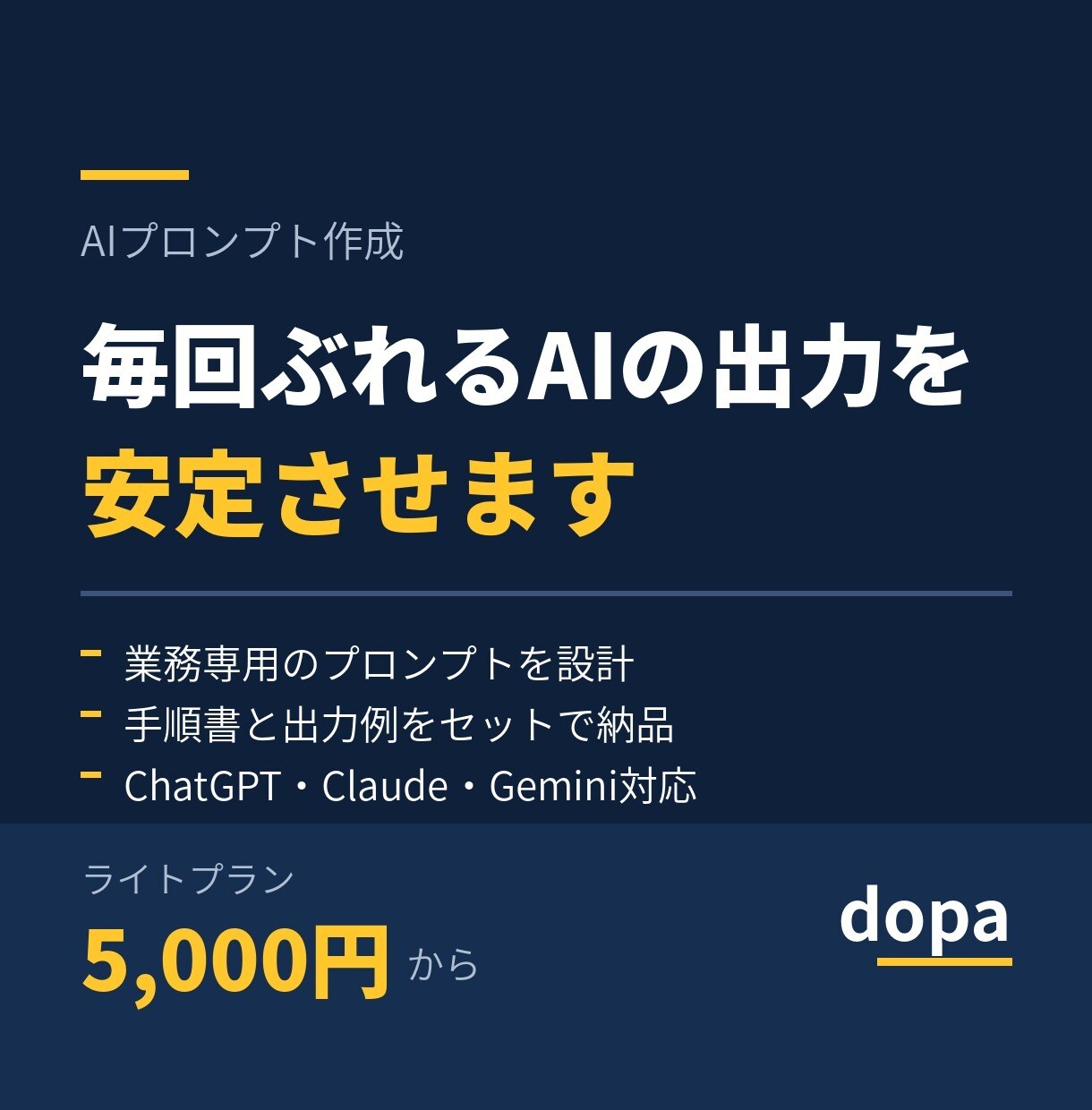 業務に合わせたAIのプロンプトを作ります 毎回同じ結果が出るところまで作り込みます イメージ1