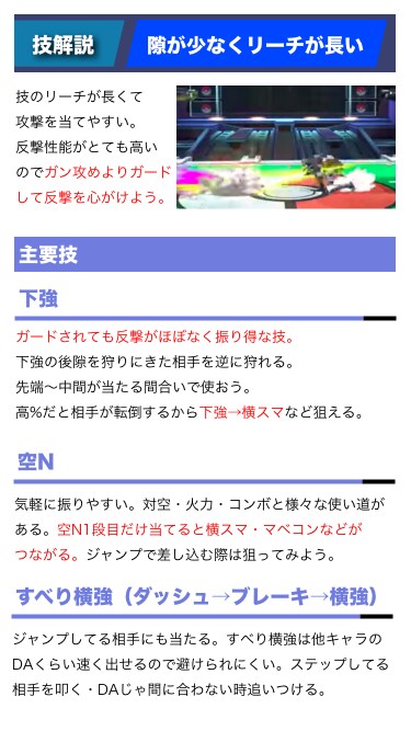 VIPルキナ直伝！ルキナ専用キャラ対策集渡します キャラ対できない多忙ルキナ使いへ送るチートアイテム イメージ3