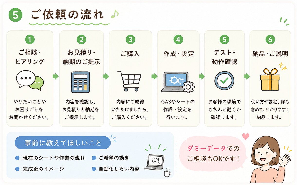 GASで"面倒"な作業を効率化します スプレッドシートの単純作業、一瞬で終わらせませんか？ イメージ5