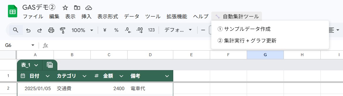 集計作業なんて入力するだけで出来ます スプレッドシートのデータを自動集計・グラフ化するツールを作成 イメージ2