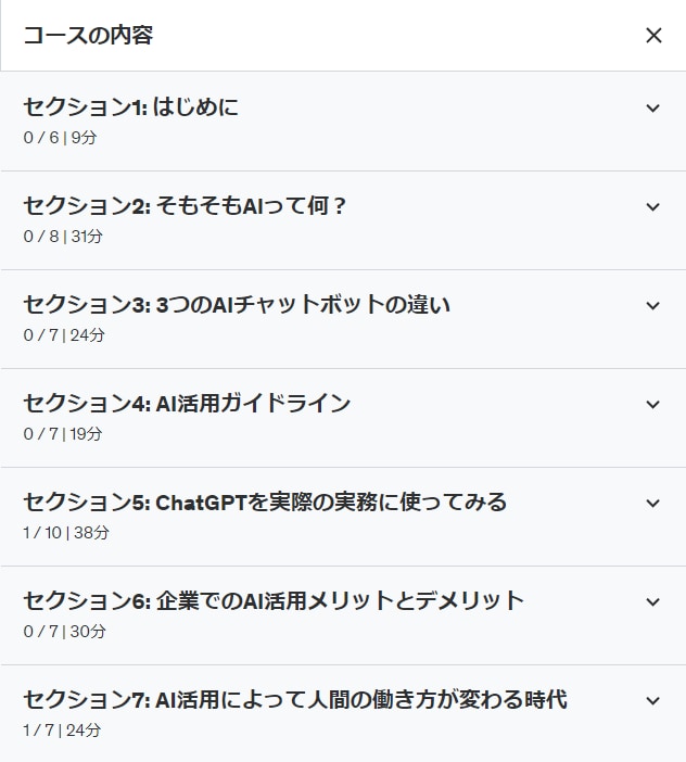 企業実務　GPT基礎知識と業務活用入門を教えます 企業実務 ChatGPT基礎知識と業務活用（入門）を教えます イメージ2