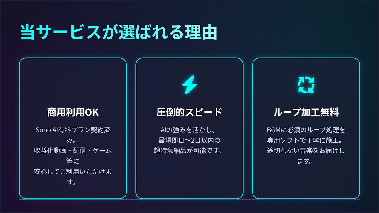 配信・VTuber用のBGMを制作します 商用OK！OPや配信の背景音楽／無料ループ加工で途切れない イメージ2