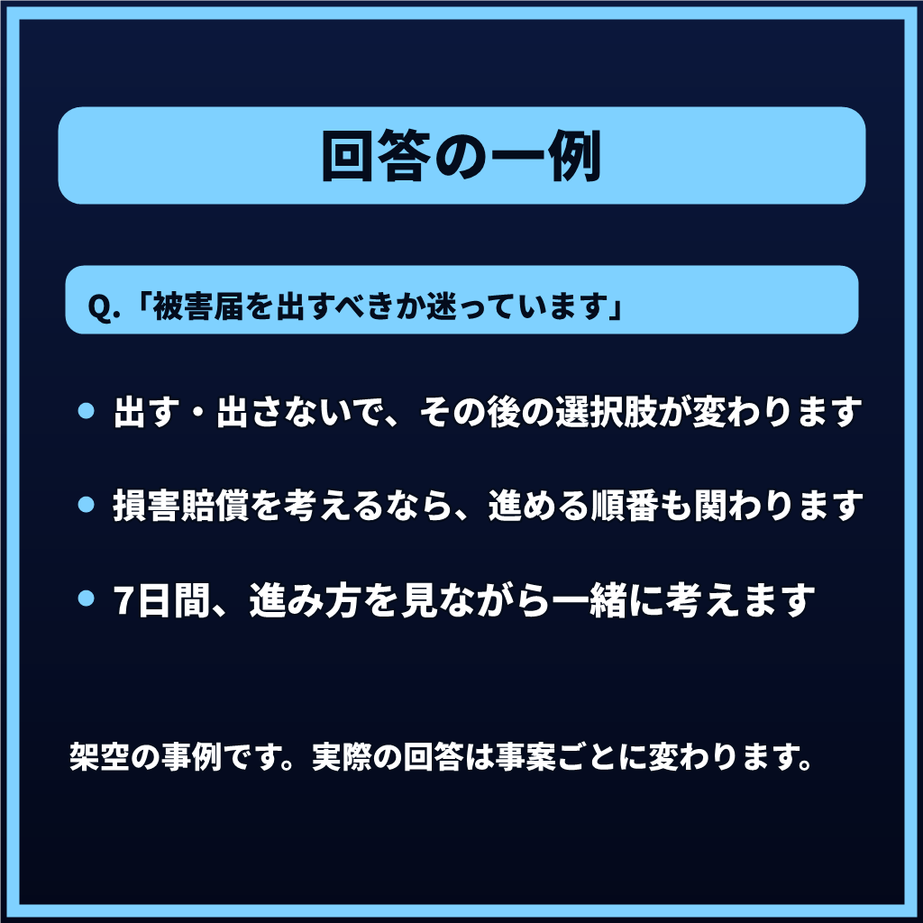 被害届を出すべきか迷っているあなたへ7日間応じます 【最長1週間】まだ相談できていない方も、損害賠償に迷う方も イメージ8