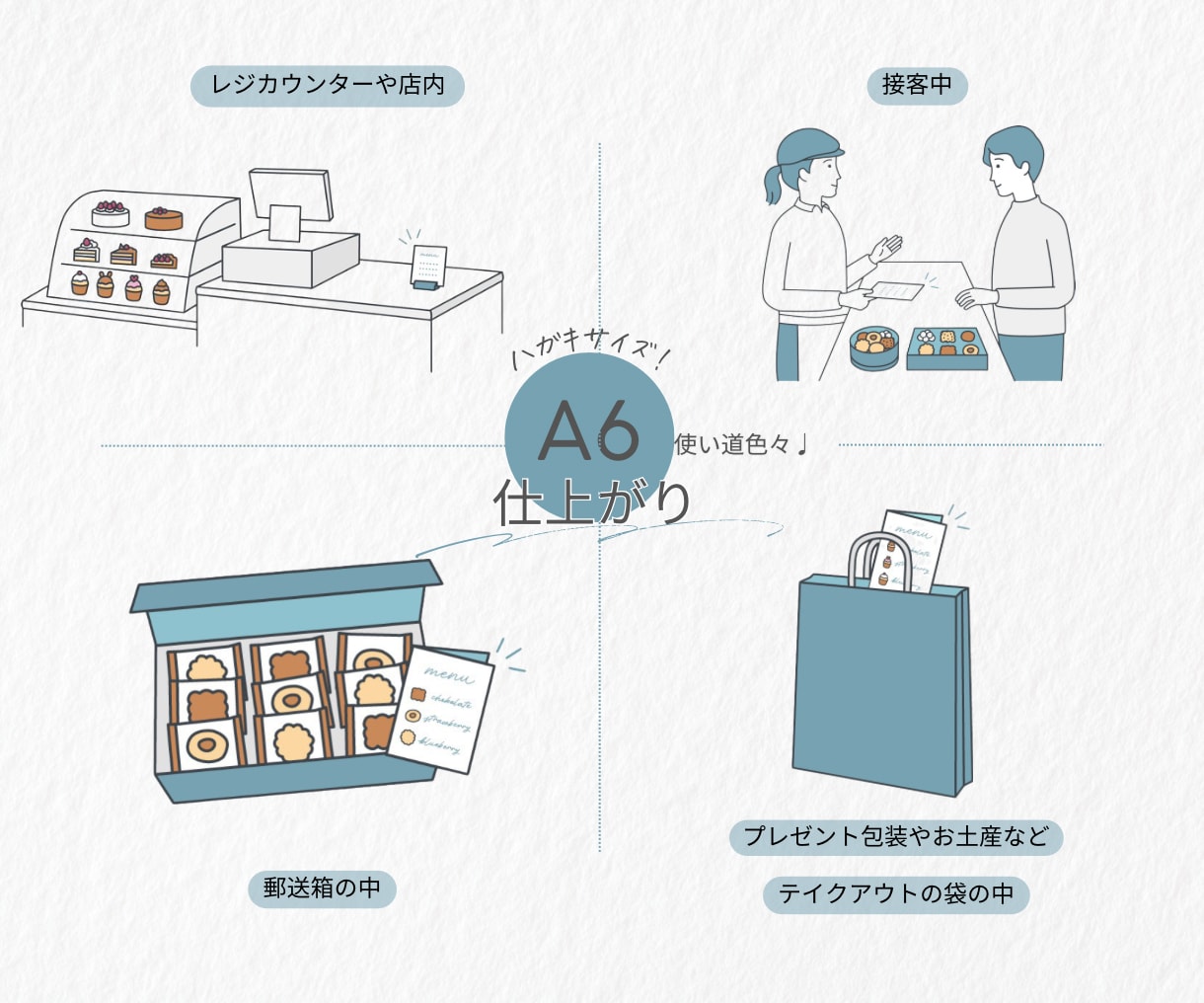 伝わる！見やすい！商品カタログ作成します 商品をアピール！ご希望のサイズでご対応！ イメージ4