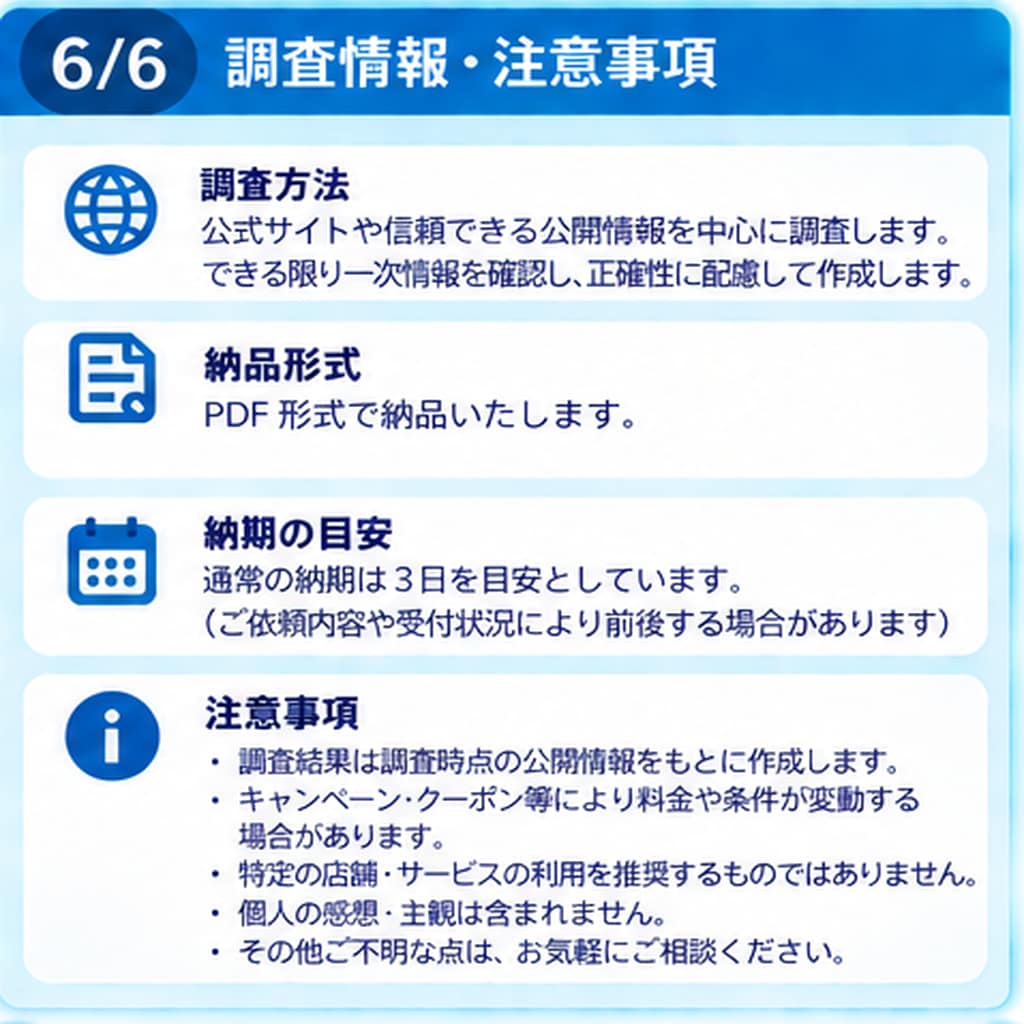 あなたに代わってネットで調査・比較します 条件に合わせて情報を探し、比較しやすく整理します。 イメージ6