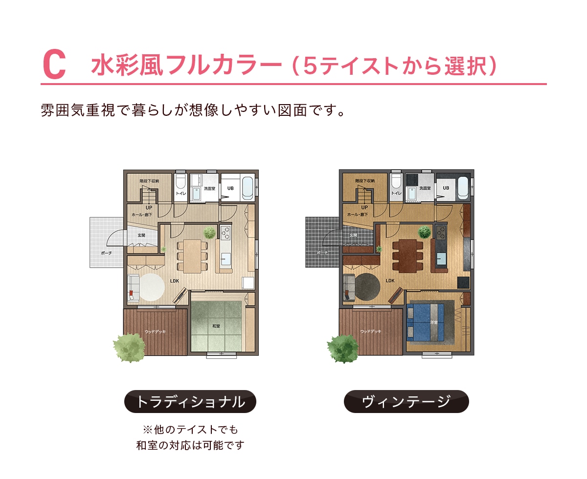 不動産広告・マイソク用に｜間取り図を作成します 元ハウスメーカー勤務×デザイナーが見やすい間取り図を制作 イメージ5