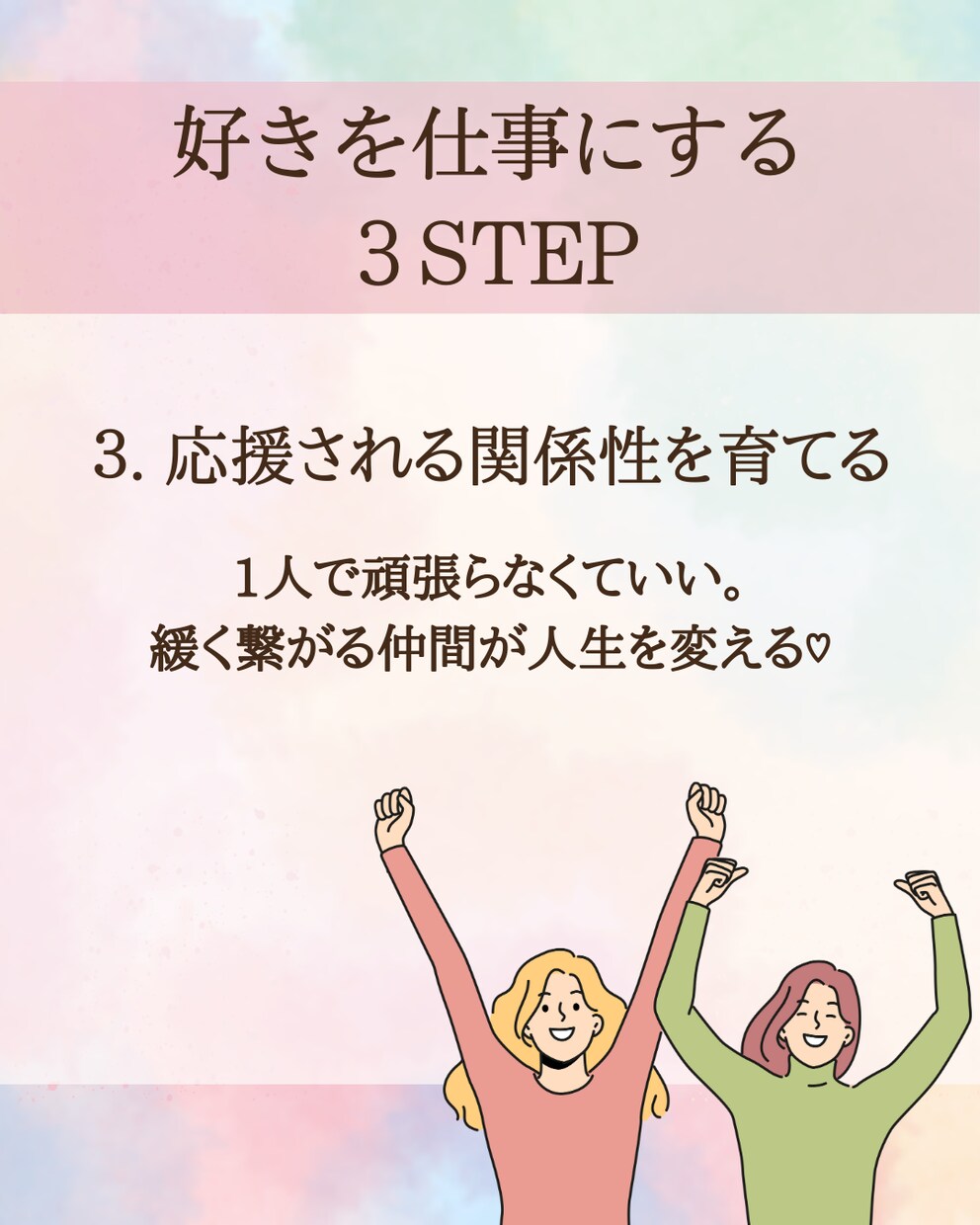 あなたの文章、私がまるッとスライドに整えます Canvaを使って、伝わる、見やすいスライドを作成します イメージ5