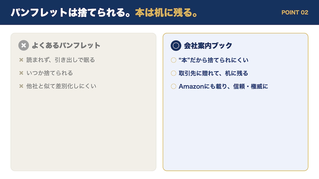 文章×図解×漫画「読まれる会社案内本」を制作します “本”は机に残る。Amazonペーパーバック化まで対応可です イメージ3