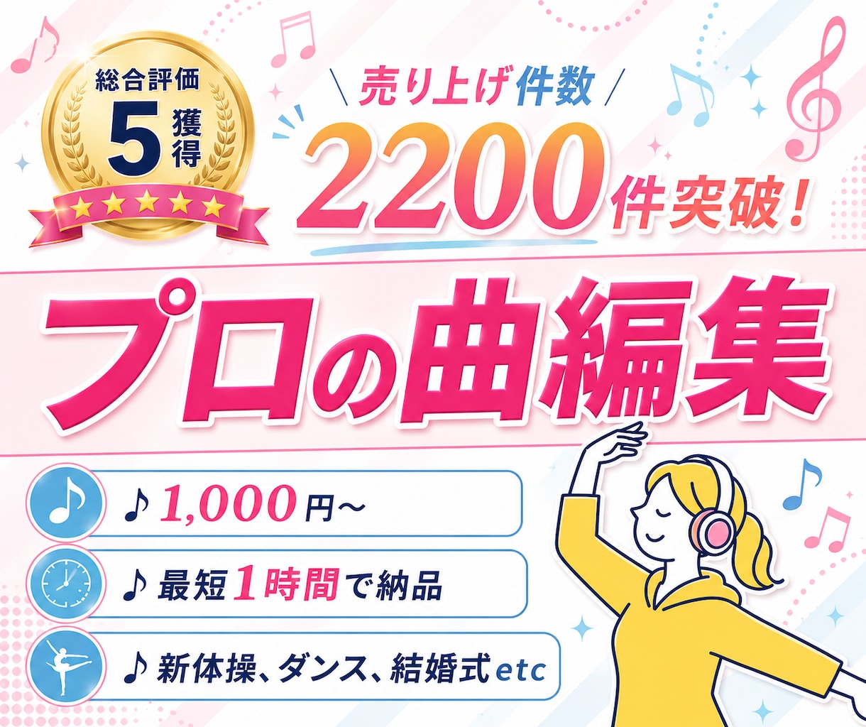 1曲1000円〜【最安＆最短！】プロが曲編集します カット、メドレー化、キーやテンポ変更、ボーカル除去 イメージ1