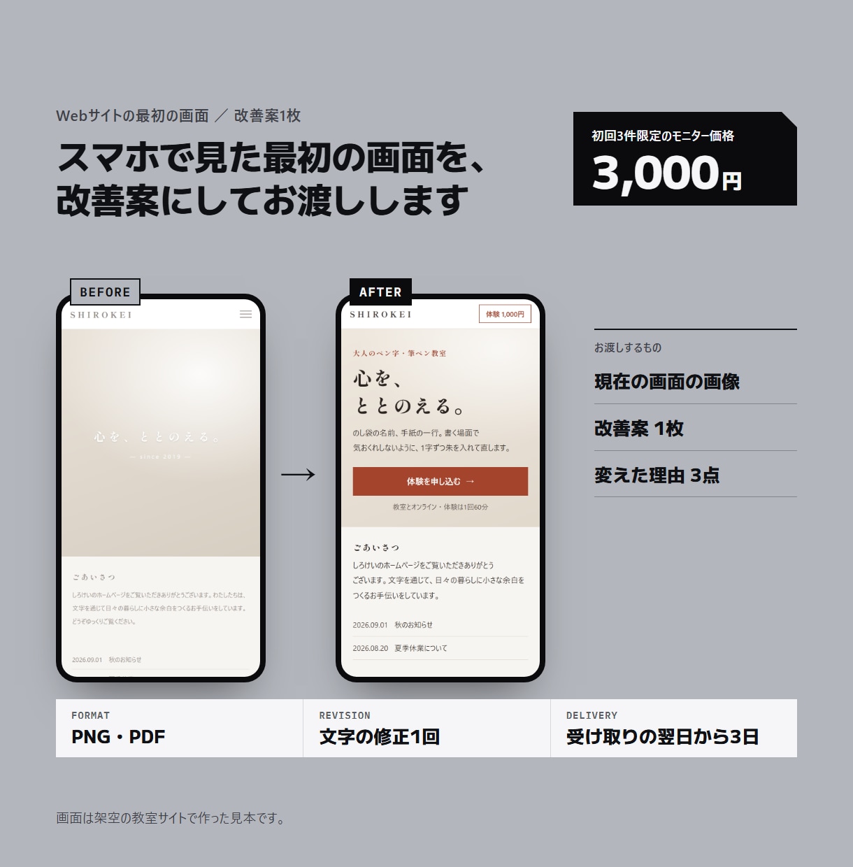 スマホで見た最初の画面を改善提案します スクショに印を付けて、直す順に5つお伝えします イメージ1
