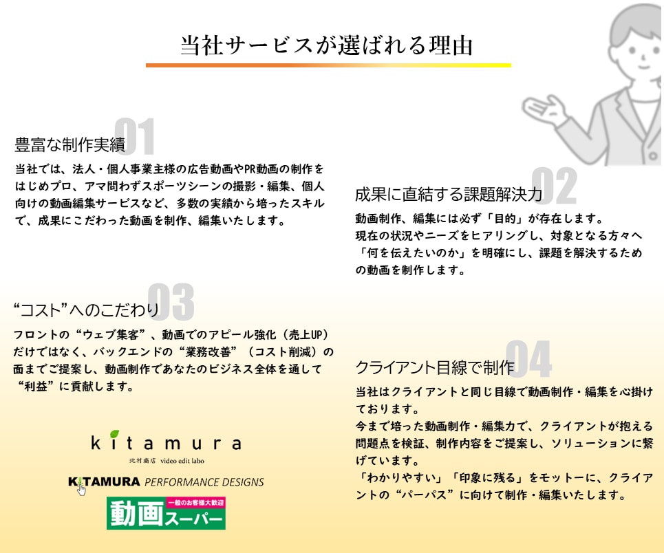 マニュアル動画・解説動画を分かりやすく編集します 商品PR、会社案内等、ビデオパッケージ動画はお任せください！ イメージ2
