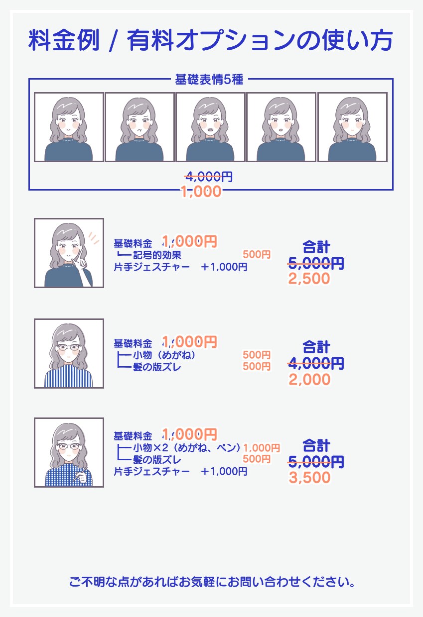 お写真や似顔絵をかわいくイラストアイコン化します シンプルかわいいを掛け合わせた柔らかい印象づくりをお手伝い◎ イメージ5