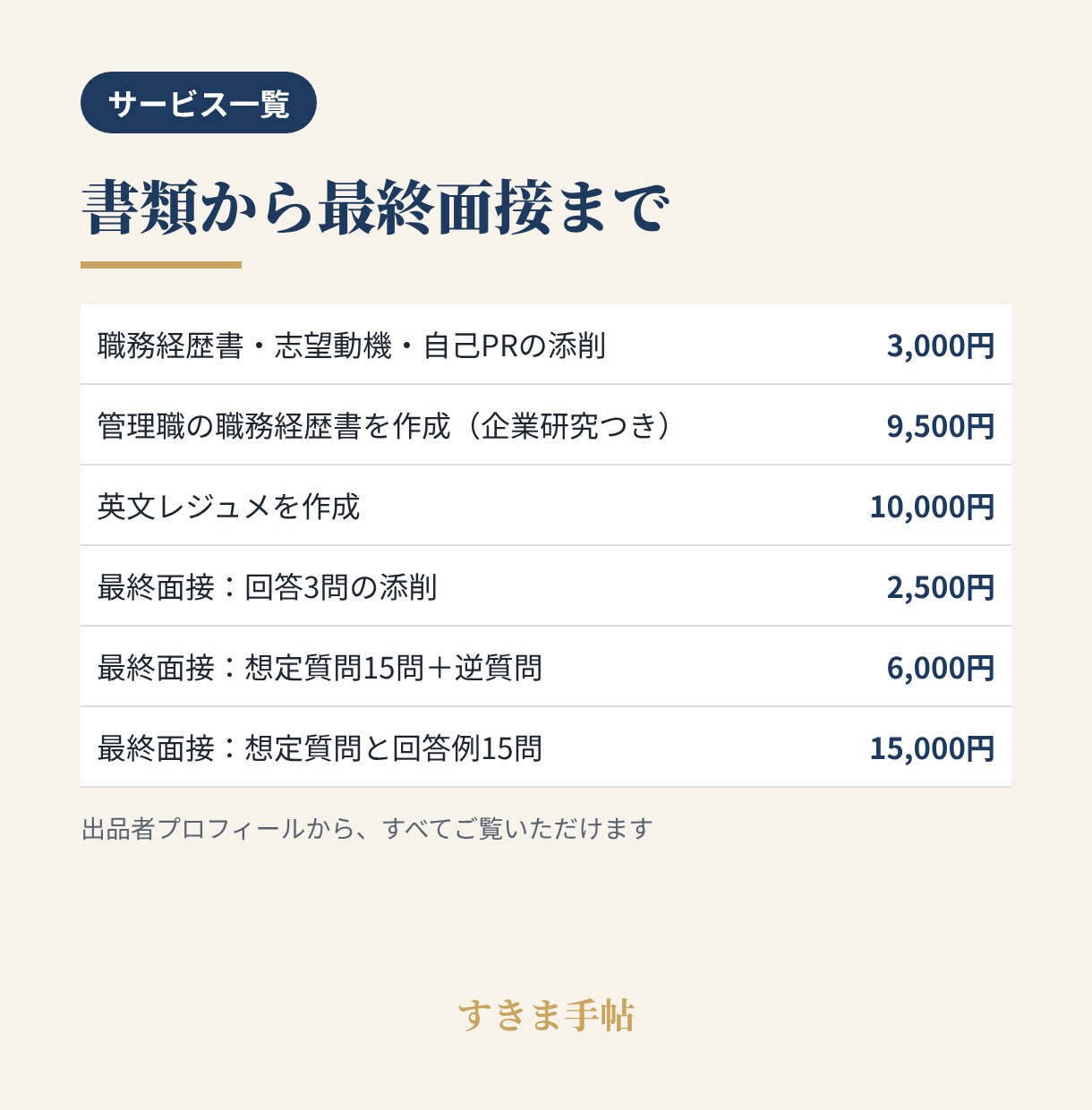 職務経歴書・志望動機を採用の最終決定者が添削します そのAI書類、採る側はどこで手が止まる？ イメージ9