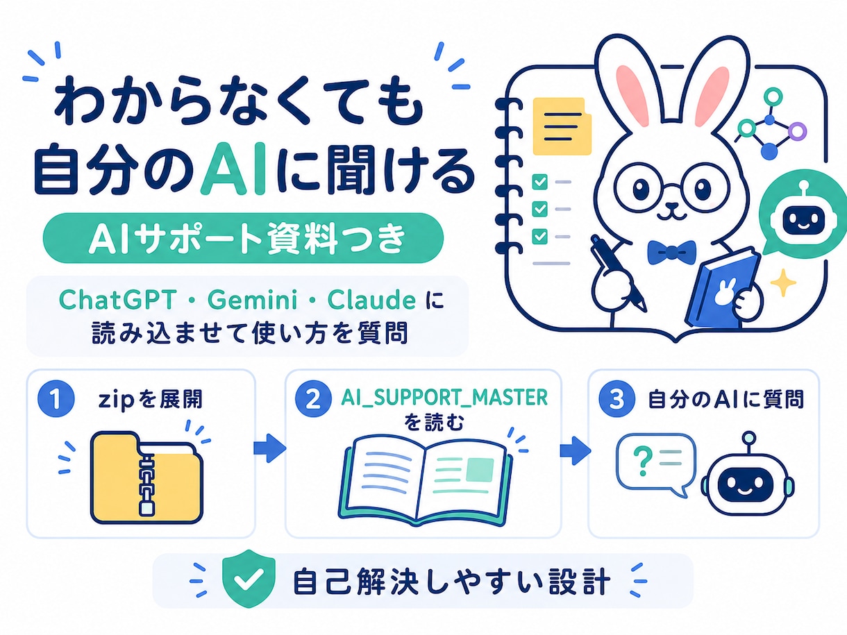 YouTubeをAI資料化します NotebookLM用スターターキット イメージ3