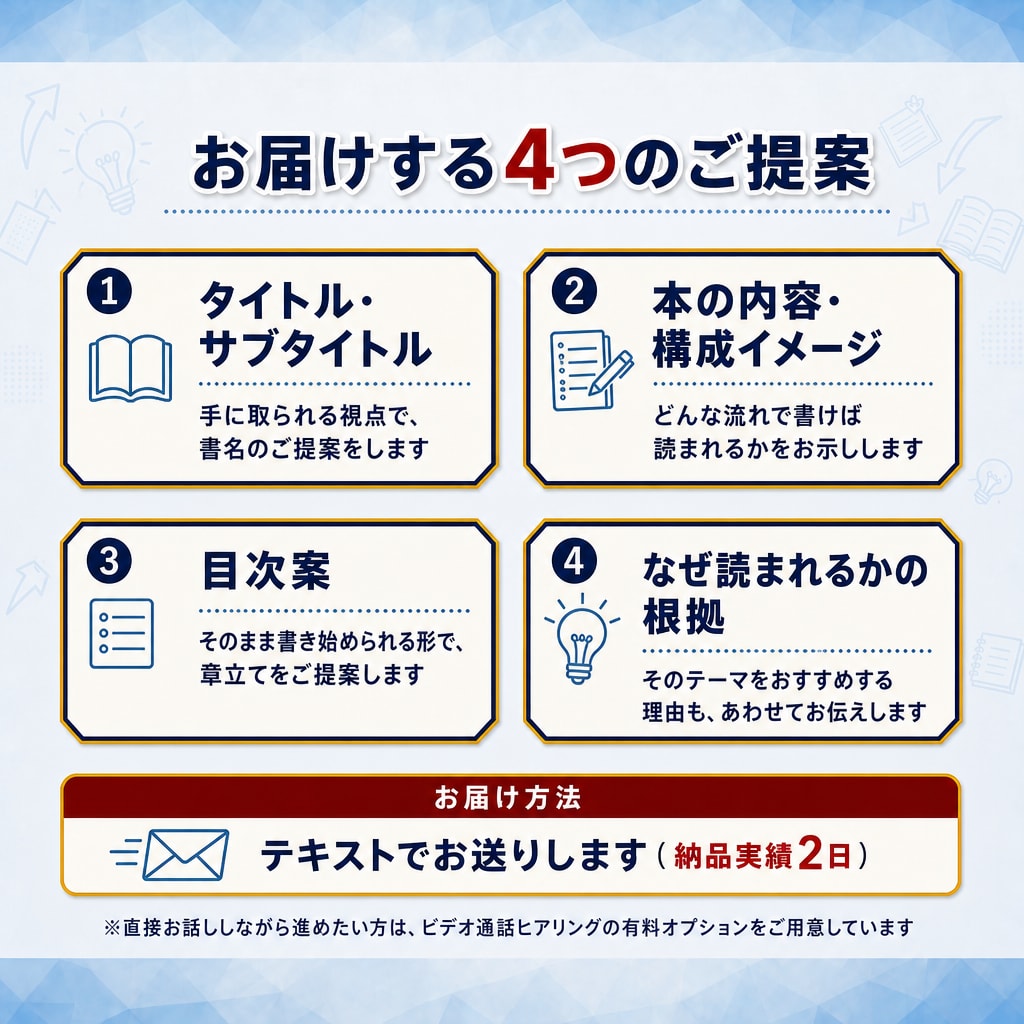 読まれる電子書籍テーマ提案をします 出版38冊・サポート98冊の作家があなたのテーマをご提案 イメージ2