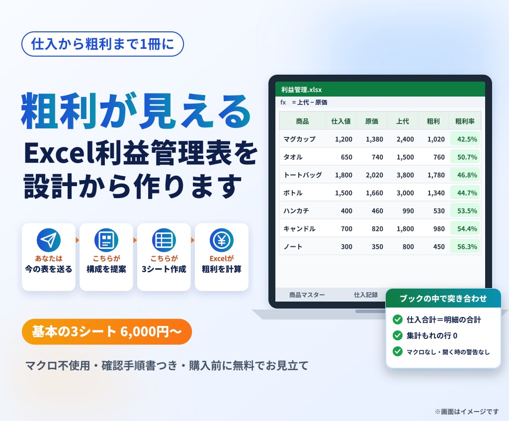 原価と粗利が見えるExcel利益管理表を作ります 1商品いくら残るかが出る｜マクロなし イメージ1