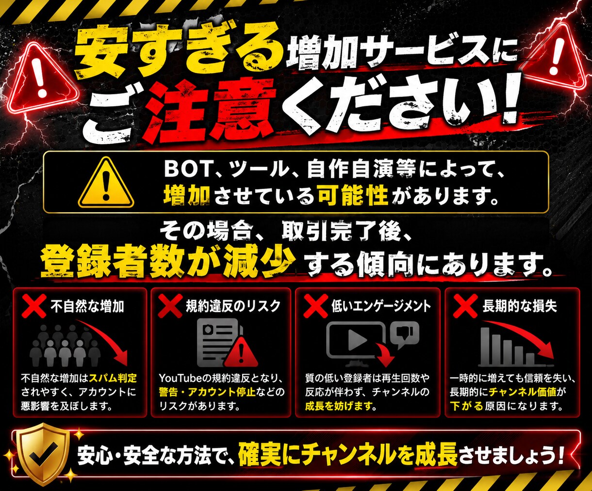 YouTube登録者を安全な広告で増やします 【再生だけ増えても意味がない】本物の視聴者で伸ばします イメージ6