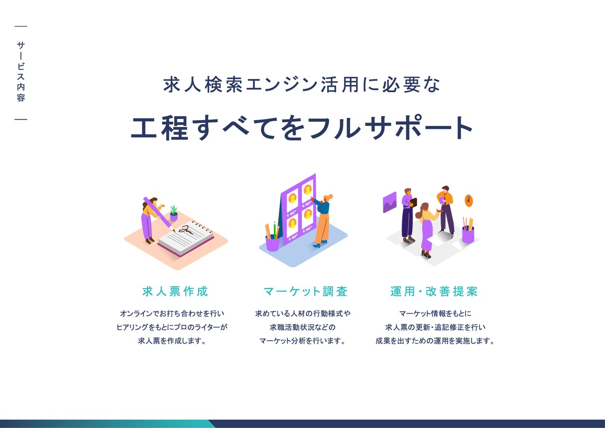 indeedの求人原稿3本作成〜運用まで代行します まずは無料でビデオ通話で相談も可能！ イメージ3
