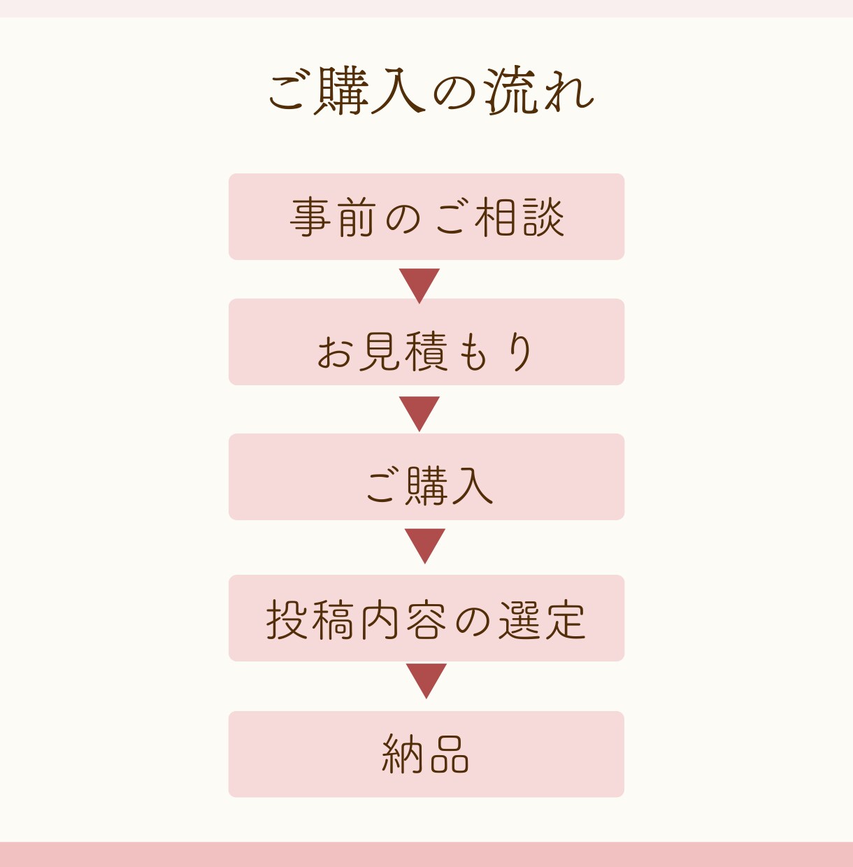 女性向け！高品質Instagramの投稿作成します 【2名さま限定】初出品のため特別価格でご提供し イメージ9