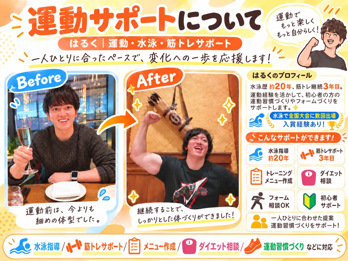必見！【運動習慣の続かない】に28日間伴走します 筋トレも有酸素もOK！専用メニュー作成と週1振り返り イメージ4