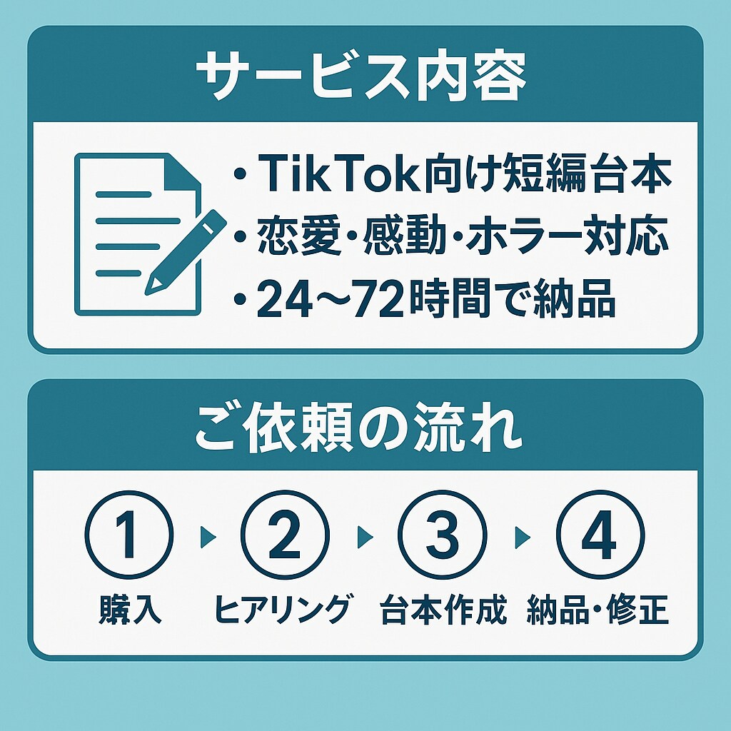 初心者歓迎TikTokショート動画の台本つくります 1分以内で使えるストーリー台本をオーダーメイドで作成します！ イメージ3