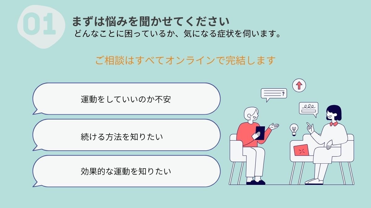 リンパ浮腫に合ったセルフ運動を教えます 現役PTがリンパ浮腫の自主トレを提案します イメージ4