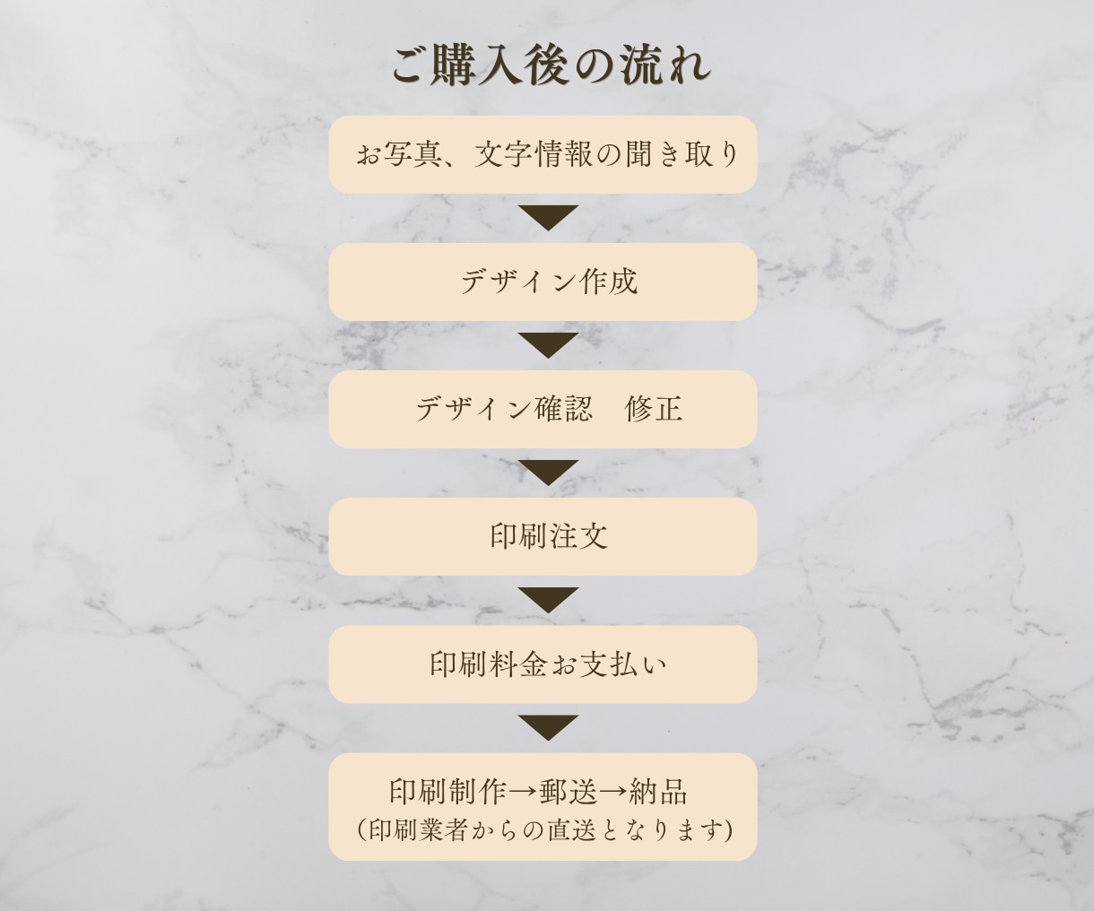 TW03ウエディングタペストリーつくりますます ウェルカムスペースをおしゃれに！IKEAハンガーラック対応 イメージ5