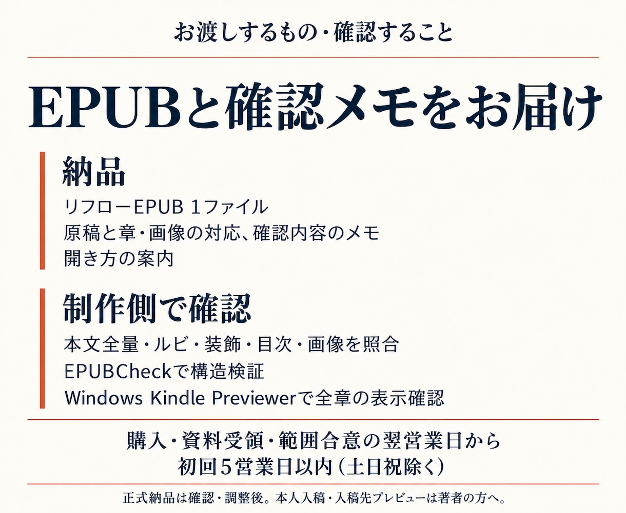 Kindle電子書籍のEPUBデータを制作します 完成原稿から縦横書き・ルビ対応。原稿照合と表示確認まで イメージ3